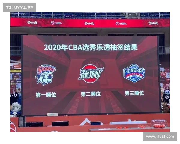 CBA乐透抽签揭晓:山东“爆冷”夺得状元签,宁波获榜眼签,江苏摘取探花签